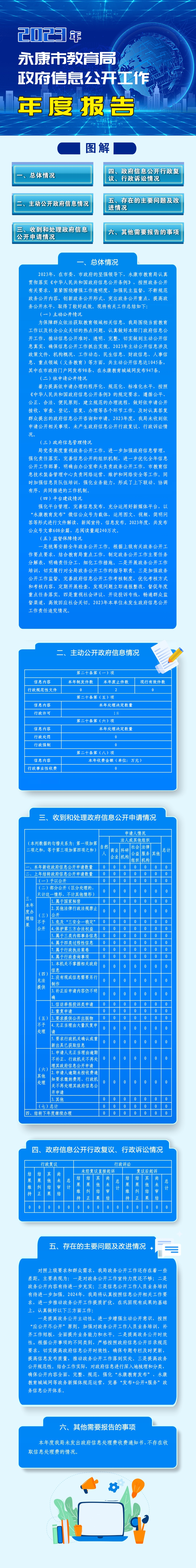 mmexport1706173362480.jpg