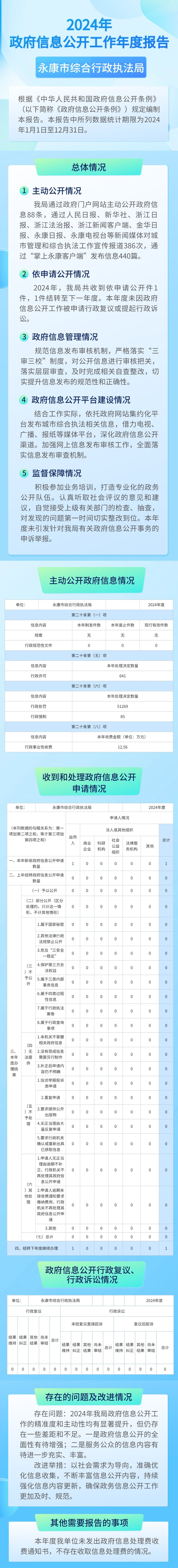 年報圖解.jpg