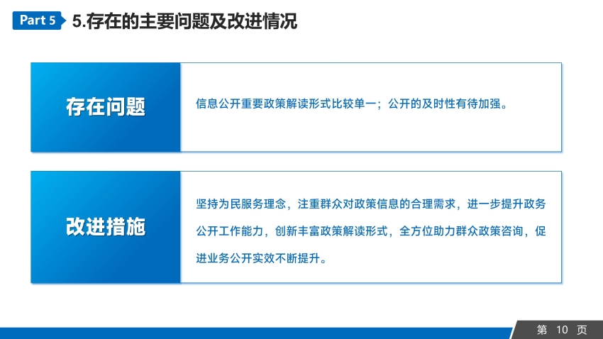 2023年永康市發(fā)展和改革局信息公開工作年度報告_10.jpg