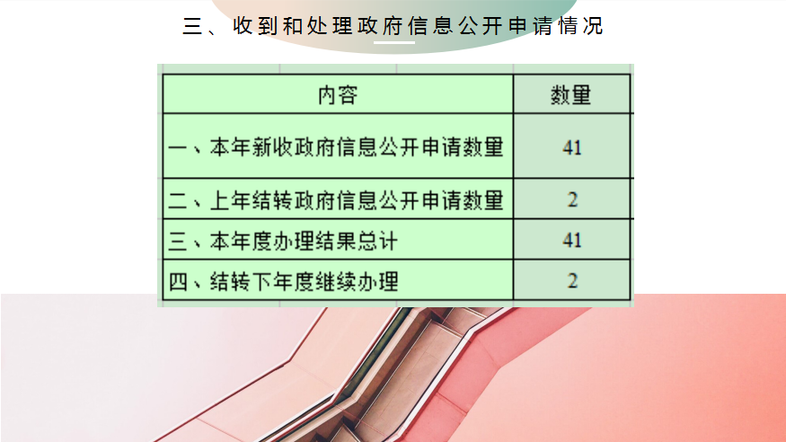 485B66F0-0ED9-4dde-90D2-A6C6371D6957.png