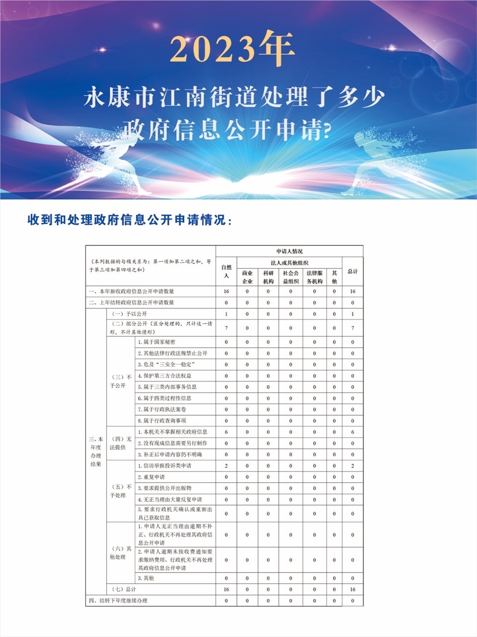 7932ccd7f56cb6d71766bb6a4727f823.jpg.JPG