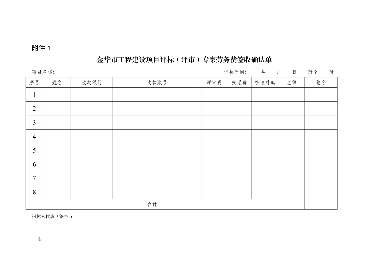 關(guān)于做好建設(shè)工程招投標(biāo)評(píng)審專家勞務(wù)報(bào)酬支付工作的通知_page-0004.jpg