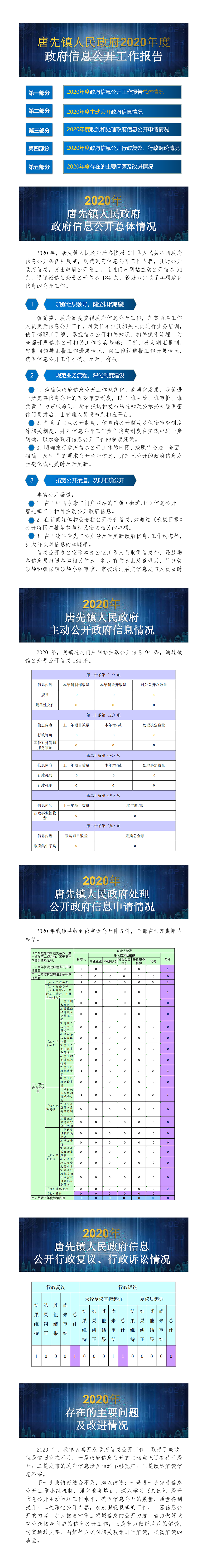 2020年.png