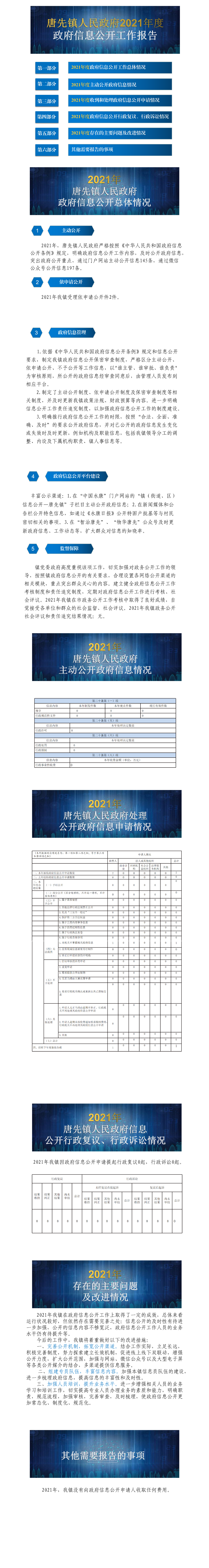 年終總結(jié)報告(2021年新版本3).png