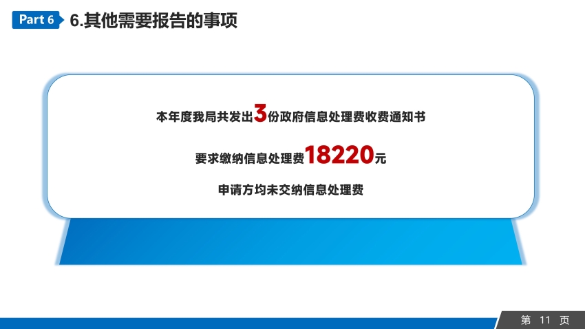 2023年永康市發(fā)展和改革局信息公開工作年度報告_11.jpg